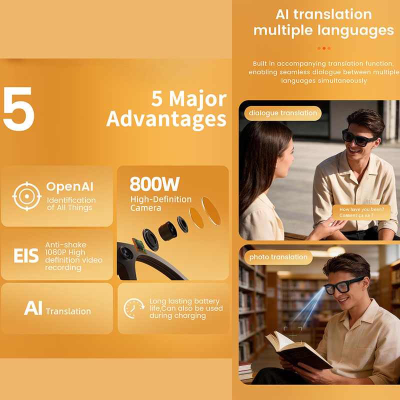 AI Smart Glasses 800W Camera A - Audio Music To Video Ai Free 评论和价格
